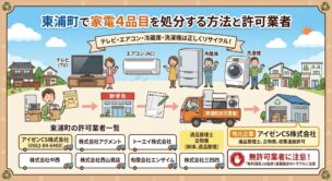 東浦町の不用品回収|家電リサイクルと町の許可業者